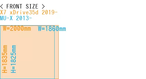 #X7 xDrive35d 2019- + MU-X 2013-